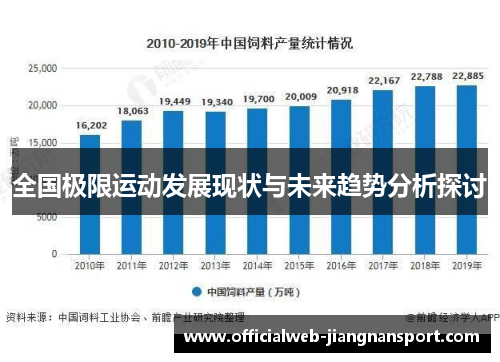 全国极限运动发展现状与未来趋势分析探讨